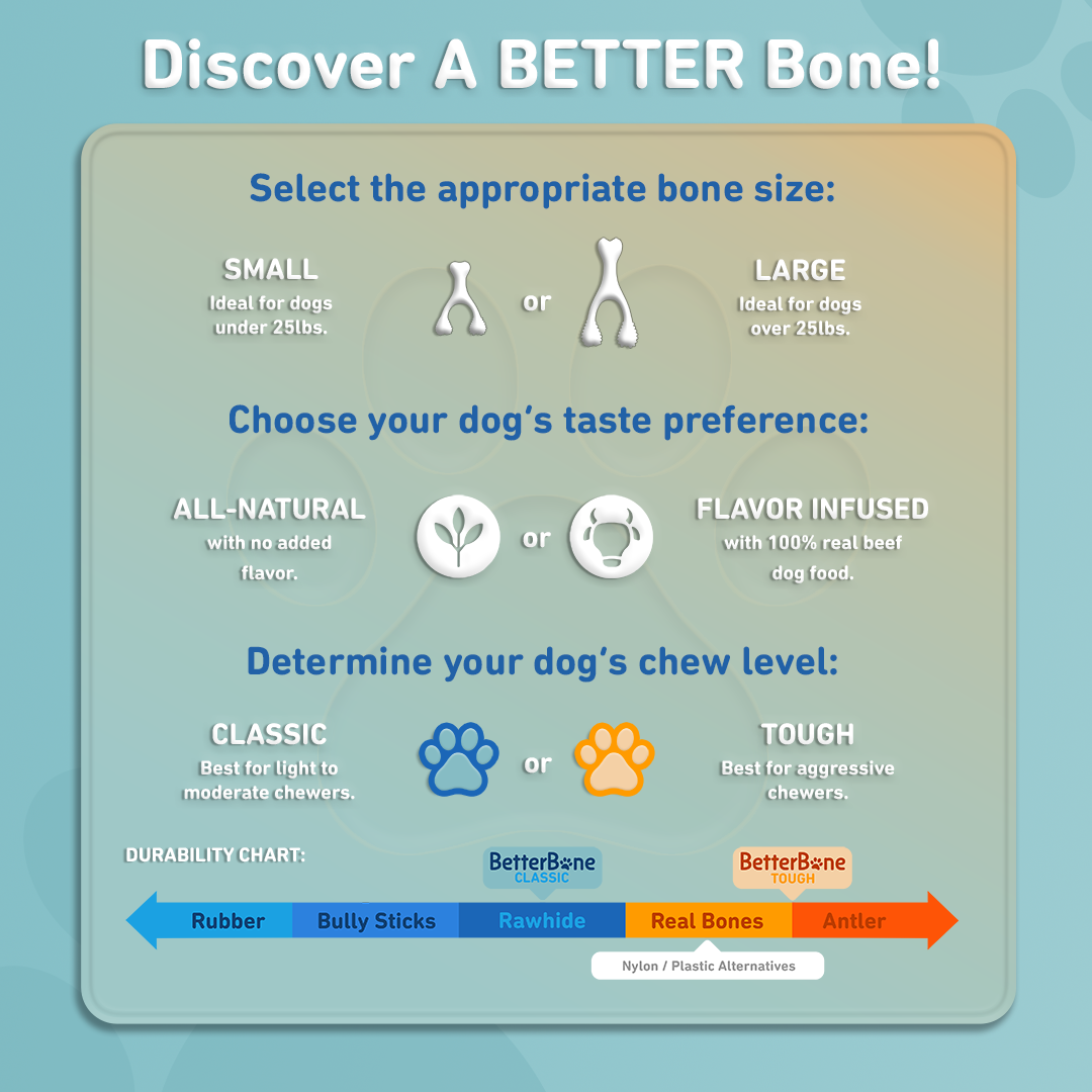 BetterBone Tough