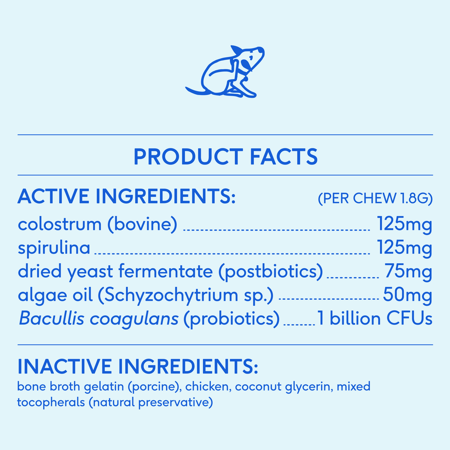 Allergy Chews