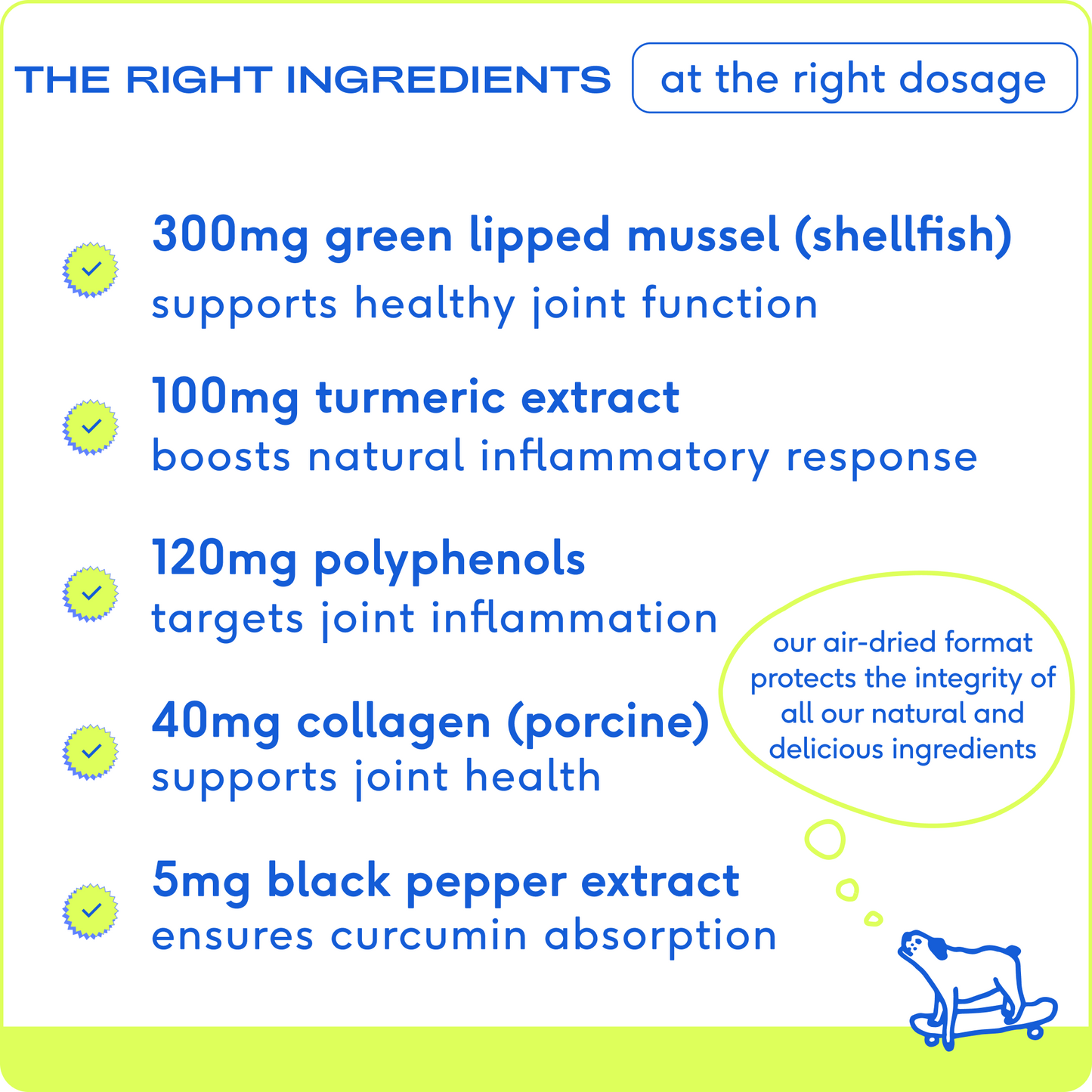 Relief Chews: 30ct