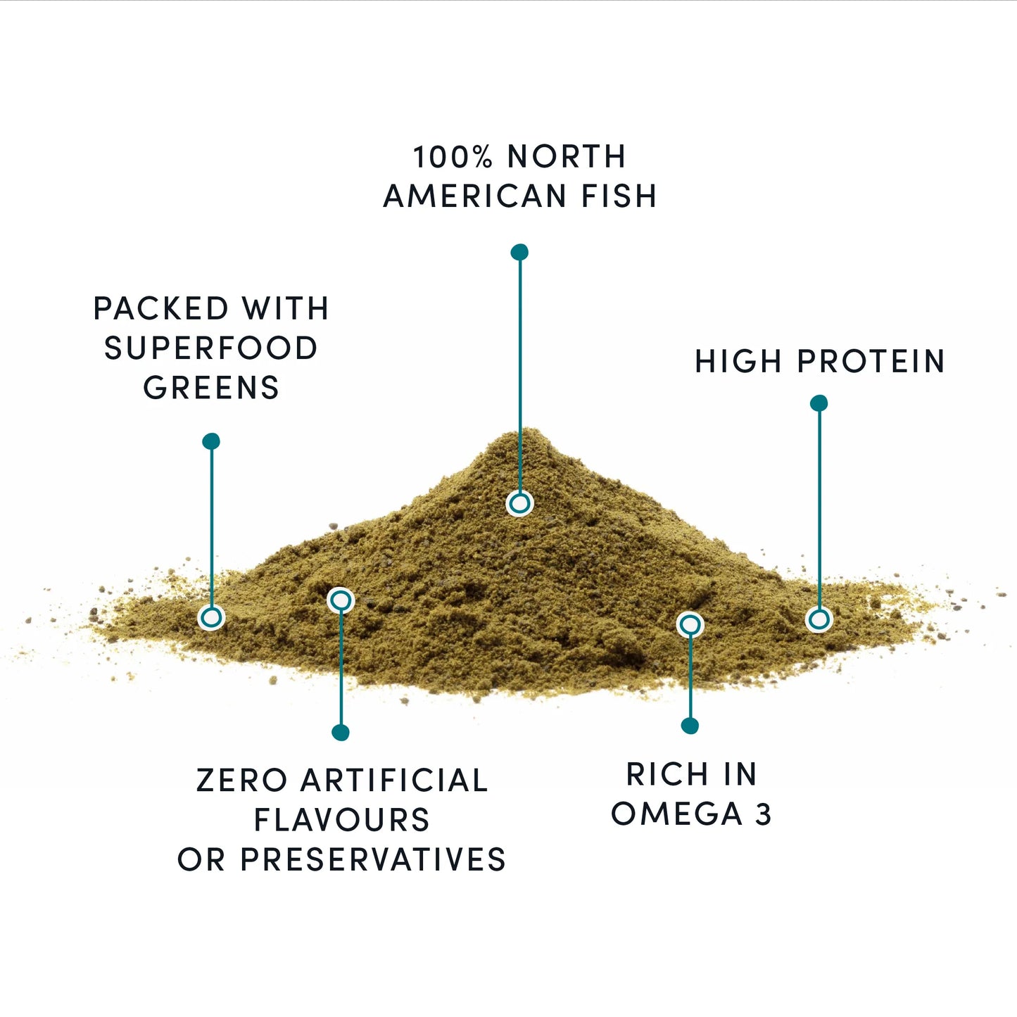 Fish + Superfood Greens Sprinkles