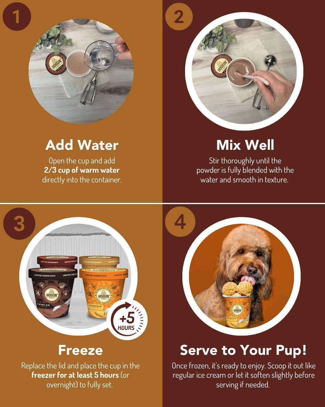 Hoggin' Dogs Ice Cream Mix: Pumpkin