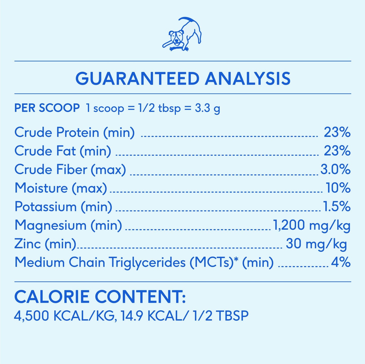 Goat Milk Powder: 7 oz