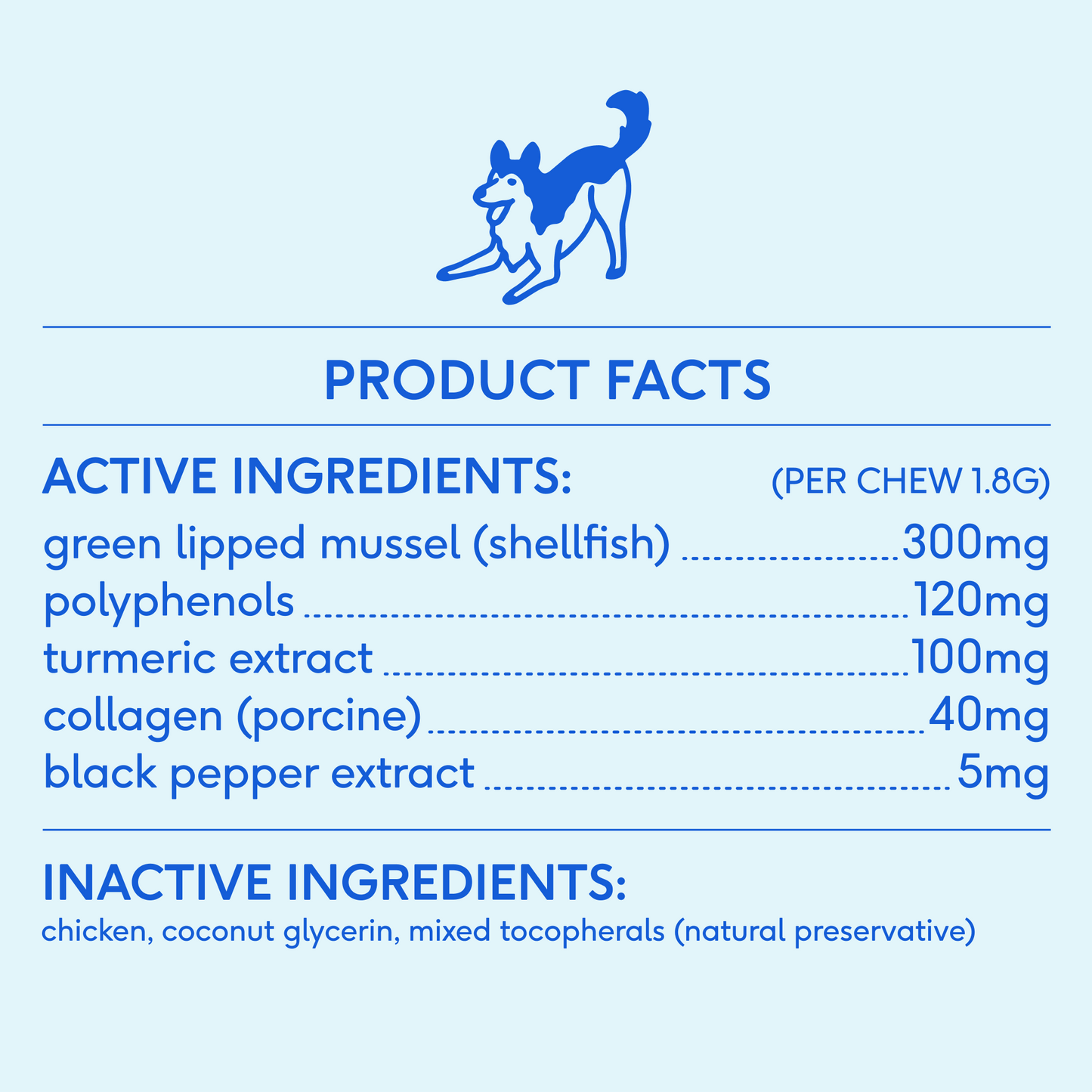 Relief Chews: 30ct