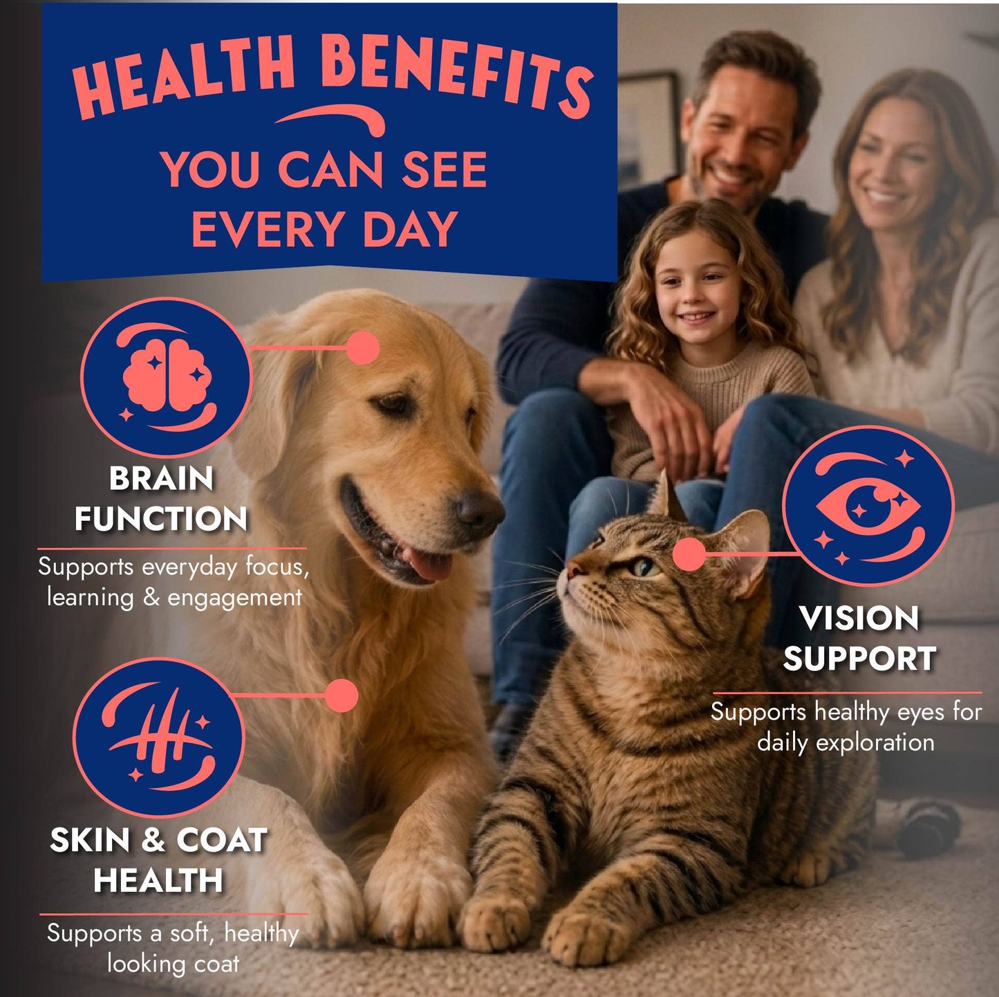 Wild Alaskan Fish Oil - Dog & Cat Supplement, 6.8oz