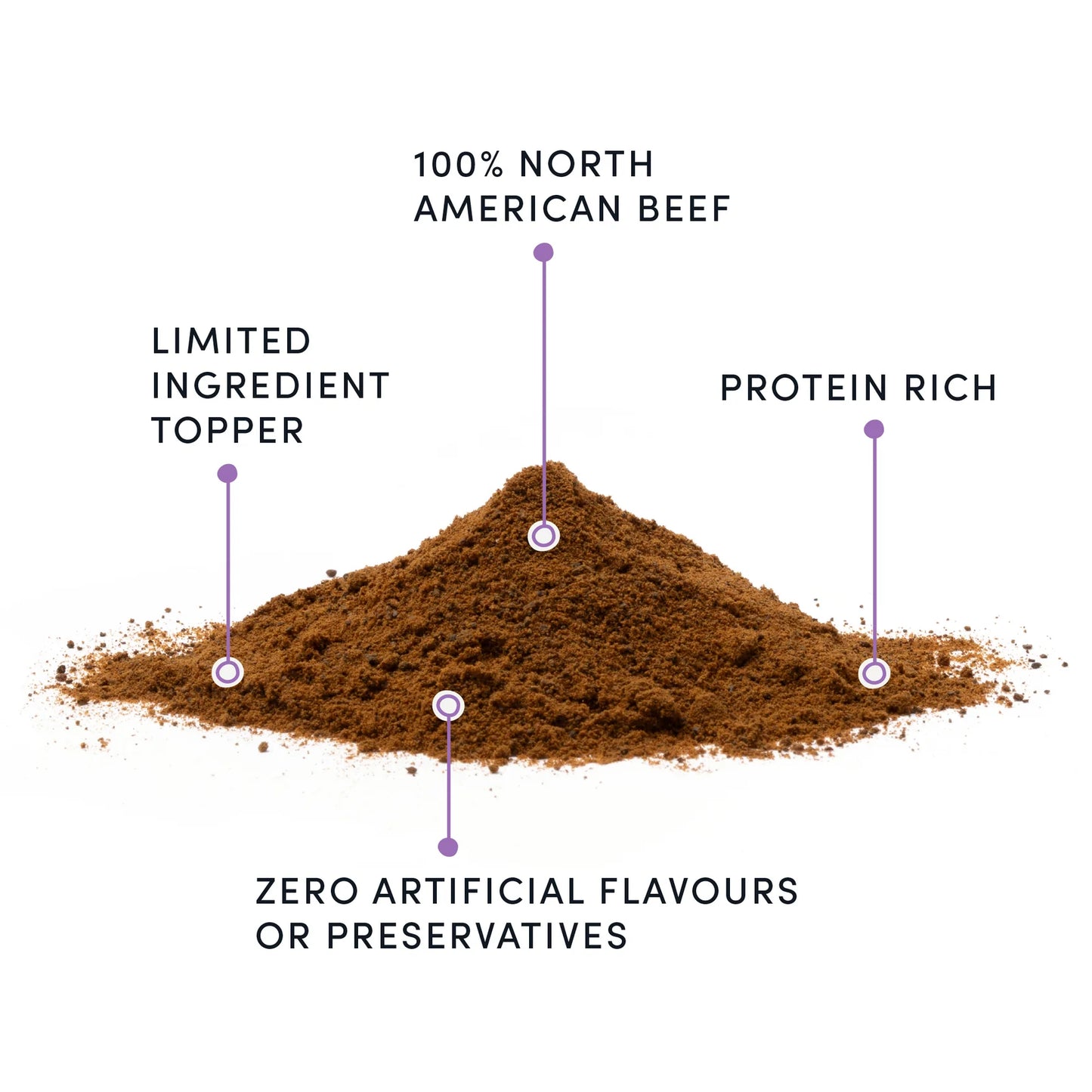 Beef Sprinkles