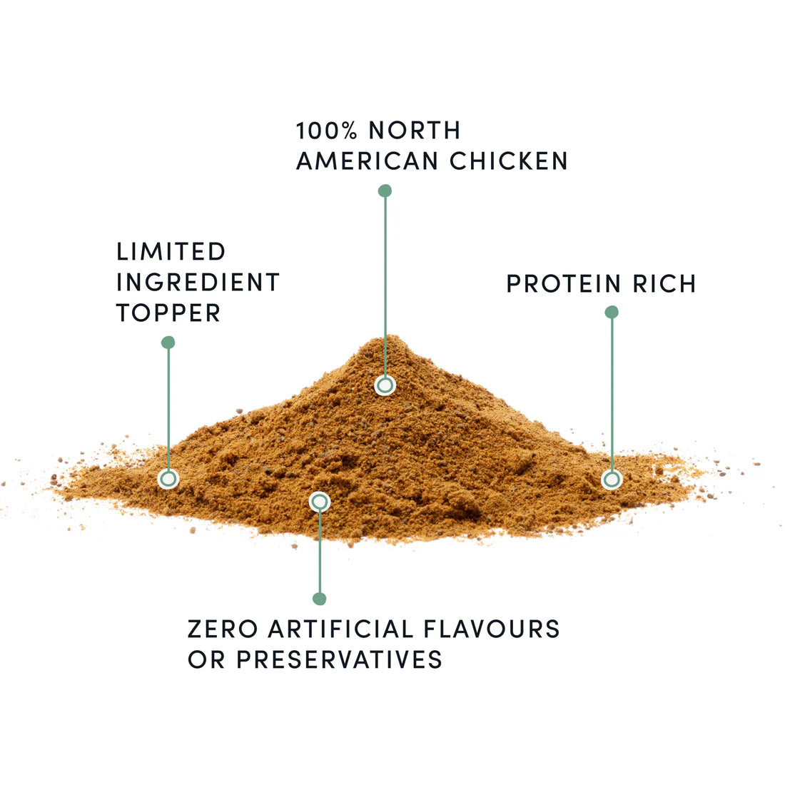 Chicken Sprinkles