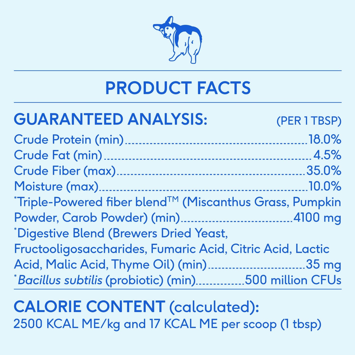 Anal Gland Supplement: 8oz
