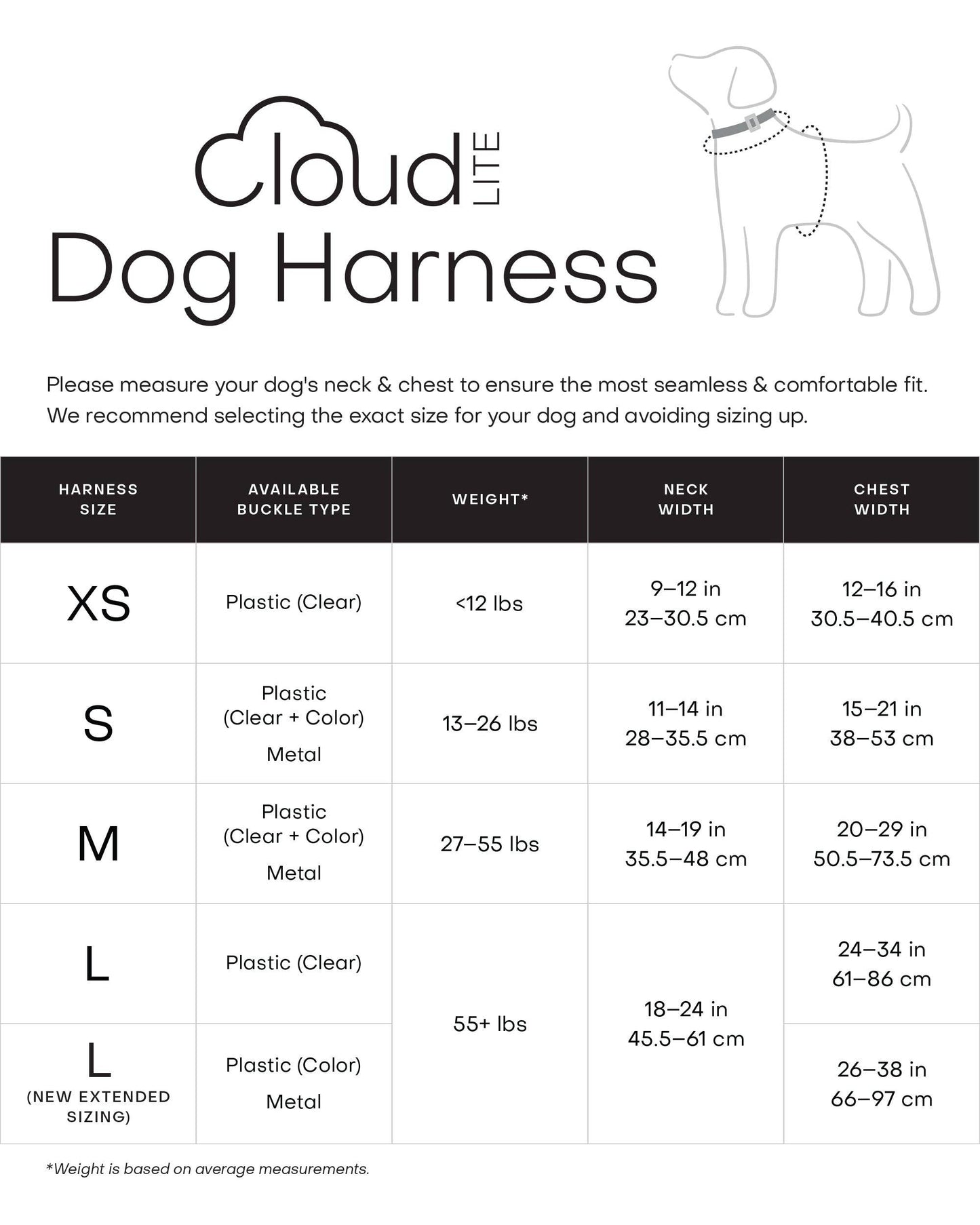 Pistachio Green Cloud Lite Dog Harness